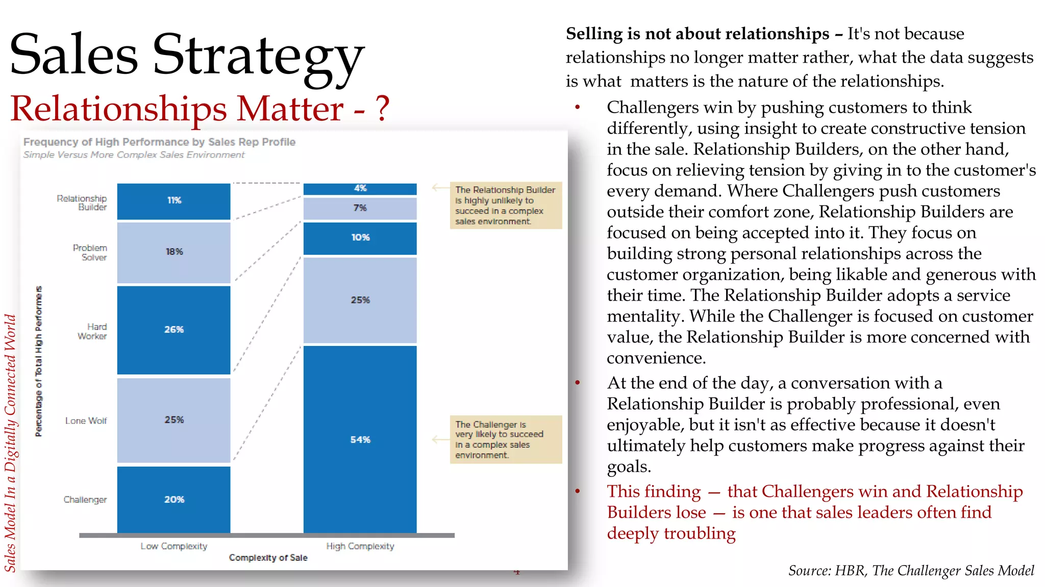 4
SalesModelInaDigitallyConnectedWorld
Sales Strategy
Relationships Matter - ?
Selling is not about relationships – It's not because
relationships no longer matter rather, what the data suggests
is what matters is the nature of the relationships.
• Challengers win by pushing customers to think
differently, using insight to create constructive tension
in the sale. Relationship Builders, on the other hand,
focus on relieving tension by giving in to the customer's
every demand. Where Challengers push customers
outside their comfort zone, Relationship Builders are
focused on being accepted into it. They focus on
building strong personal relationships across the
customer organization, being likable and generous with
their time. The Relationship Builder adopts a service
mentality. While the Challenger is focused on customer
value, the Relationship Builder is more concerned with
convenience.
• At the end of the day, a conversation with a
Relationship Builder is probably professional, even
enjoyable, but it isn't as effective because it doesn't
ultimately help customers make progress against their
goals.
• This finding — that Challengers win and Relationship
Builders lose — is one that sales leaders often find
deeply troubling
Source: HBR, The Challenger Sales Model
 