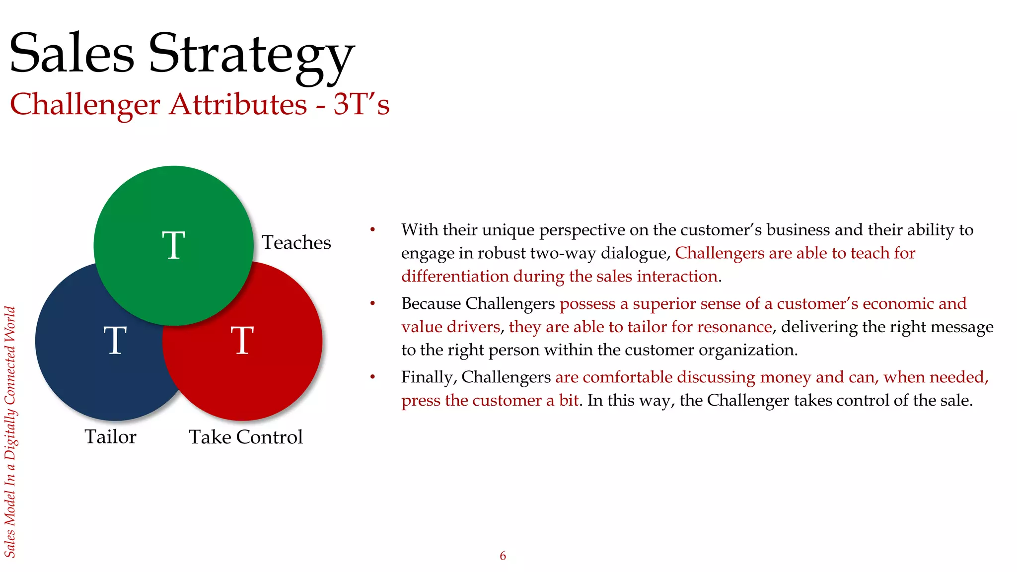6
SalesModelInaDigitallyConnectedWorld
Sales Strategy
Challenger Attributes - 3T’s
Teaches
Tailor Take Control
T T
T
• With their unique perspective on the customer’s business and their ability to
engage in robust two-way dialogue, Challengers are able to teach for
differentiation during the sales interaction.
• Because Challengers possess a superior sense of a customer’s economic and
value drivers, they are able to tailor for resonance, delivering the right message
to the right person within the customer organization.
• Finally, Challengers are comfortable discussing money and can, when needed,
press the customer a bit. In this way, the Challenger takes control of the sale.
 