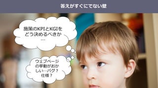 𤨤ˤǤʤ
Copyright Nulab,inc. All Rights Reserved.
˥```֥ک`
ΒӤ
Х
˘
ʩߤKPIKGI
ɤQ٤

 