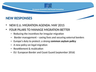 • NEW E.U. MIGRATION AGENDA: MAY 2015
• FOUR PILARS TO MANAGE MIGRATION BETTER
– Reducing the incentives for irregular migration
– Border management – saving lives and securing external borders
– Europe's duty to protect: a strong common asylum policy
– A new policy on legal migration
– Resettlement & reubication
– EU European Border and Coast Guard (september 2016)
NEW RESPONSES
 