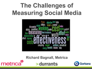 The Challenges of
Measuring Social Media
Richard Bagnall, Metrica
 