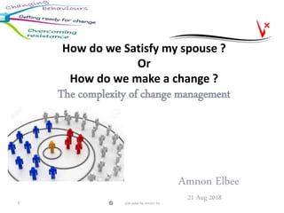 How do we Satisfy our spouses ?
Or
How do we lead a change, a pilot ?
The complexity of change management
All rights reserved Amnon Elbee1
Amnon Elbee
21 Aug 2017
Amnon_e@Oshyot.co.il
 