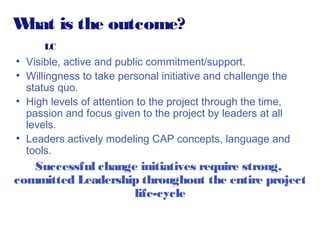 Leading Change Model
LC

FOCUS /AGENDA

• Enroll Others
• Facilitative Leadership Skills
•W W
in/ in

Change
TIME

• Plann...