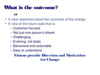 Shaping a Vision Tools:
SV

Key Phrases Exercise
Used For:
Involving all team members and
capturing individual perspective...
