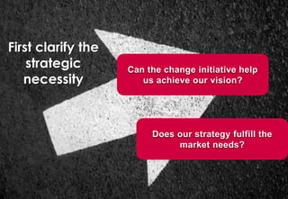 Left stamp                                                                   Backup                                   Right stamp




 Title area


 Sub-title area




First clarify the
    strategic                                                            Can the change initiative help
   necessity                                                                us achieve our vision?



                                                                           Point of origin




                                                                                             Does our strategy fulfill the
                                                                                                  market needs?


 Drawing area


 Footnote area. Drawing area base to shift according to footnote level
 