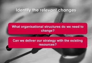 Left stamp                                                                 Backup         Right stamp




                                  Identify the relevant changes
Title area


Sub-title area




                     What organisational structures do we need to
                                      change?

                                                                        Point of origin

                        Can we deliver our strategy with the existing
                                        resources?


Drawing area


Footnote area. Drawing area base to shift according to footnote level
 