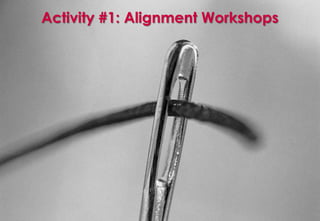 Activity #1: Alignment Workshops
Left stamp                                                                 Backup         Right stamp




Title area


Sub-title area




                                                                        Point of origin




Drawing area


Footnote area. Drawing area base to shift according to footnote level
 