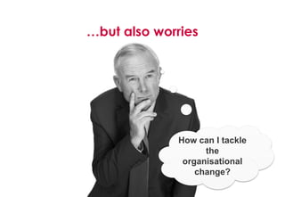 Left stamp                                                                        Backup                            Right stamp




                                                                        …but also worries
Title area


Sub-title area




                                                                               Point of origin




                                                                                                 How can I tackle
                                                                                                       the
                                                                                                  organisational
                                                                                                     change?
Drawing area


Footnote area. Drawing area base to shift according to footnote level
 