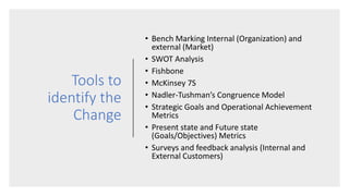 Tools to
identify the
Change
• Bench Marking Internal (Organization) and
external (Market)
• SWOT Analysis
• Fishbone
• McKinsey 7S
• Nadler-Tushman’s Congruence Model
• Strategic Goals and Operational Achievement
Metrics
• Present state and Future state
(Goals/Objectives) Metrics
• Surveys and feedback analysis (Internal and
External Customers)
 