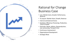 Rational for Change
Business Case
• Loss: Market share, Growth, Performance,
Revenue
• To acquire: Market share, Growth, Revenue
• Internal and External Forces
• Headway: Efficiency, Processing, Production,
Time to market
• Eliminate: Waste, defects, Overproduction,
over processing, Transport time
• Continuous Improvement
• Organizational Development
• Strategic Move
 