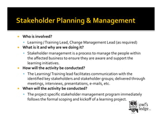  Who	
  is	
  involved?	
  
     Learning	
  /	
  Training	
  Lead,	
  Change	
  Management	
  Lead	
  (as	
  required)	
  
  What	
  is	
  it	
  and	
  why	
  are	
  we	
  doing	
  it?	
  
     Stakeholder	
  management	
  is	
  a	
  process	
  to	
  manage	
  the	
  people	
  within	
  
      the	
  aﬀected	
  business	
  to	
  ensure	
  they	
  are	
  aware	
  and	
  support	
  the	
  
      learning	
  initiatives.	
  	
  
  How	
  will	
  the	
  activity	
  be	
  conducted?	
  
     The	
  Learning/	
  Training	
  lead	
  facilitates	
  communication	
  with	
  the	
  
      identiﬁed	
  key	
  stakeholders	
  and	
  stakeholder	
  groups;	
  delivered	
  through	
  
      meetings,	
  interviews,	
  presentations,	
  e-­‐mails,	
  etc.	
  
  When	
  will	
  the	
  activity	
  be	
  conducted?	
  
     The	
  project	
  speciﬁc	
  stakeholder	
  management	
  program	
  immediately	
  
      follows	
  the	
  formal	
  scoping	
  and	
  kickoﬀ	
  of	
  a	
  learning	
  project.	
  
 