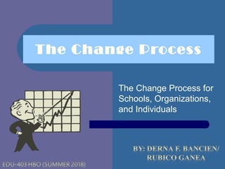 The Change Process
The Change Process for
Schools, Organizations,
and Individuals
 