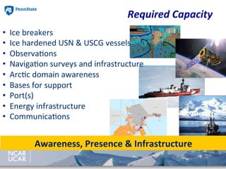 10	
  
Arctic Sea Ice Forecast
JPSS
Composite water
depth chart created
from sparse data
•  Ice	
  breakers	
  
•  Ice	
  hardened	
  USN	
  &	
  USCG	
  vessels	
  
•  Observa@ons	
  
•  Naviga@on	
  surveys	
  and	
  infrastructure	
  
•  Arc@c	
  domain	
  awareness	
  
•  Bases	
  for	
  support	
  
•  Port(s)	
  
•  Energy	
  infrastructure	
  
•  Communica@ons	
  
Required	
  Capacity	
  
Awareness,	
  Presence	
  &	
  Infrastructure	
  
 