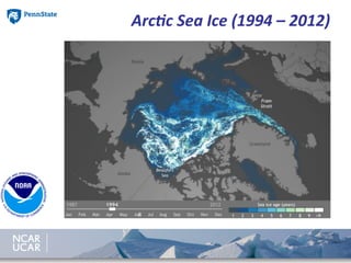 3	
  
Arc$c	
  Sea	
  Ice	
  (1994	
  –	
  2012)	
  
 