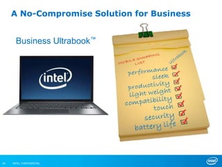 A No-Compromise Solution for Business
                                       •   Performance
                                       •   Security
                                           Productivity
                          Ultrabook™
                                       •

       Business                        •   Compatibility




24   INTEL CONFIDENTIAL
 