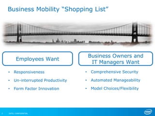Business Mobility ―Shopping List‖




                                          Business Owners and
          Employees Want
                                           IT Managers Want
    •   Responsiveness                •    Comprehensive Security

    •   Un-interrupted Productivity   •    Automated Manageability

    •   Form Factor Innovation        •    Model Choices/Flexibility




3   INTEL CONFIDENTIAL
 