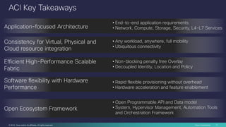 Cisco Confidential 31© 2014 Cisco and/or its affiliates. All rights reserved.
ACI Key Takeaways
Application-focused Architecture
• End-to-end application requirements
• Network, Compute, Storage, Security, L4-L7 Services
• Any workload, anywhere, full mobility
• Ubiquitous connectivity
• Non-blocking penalty free Overlay
• Decoupled Identity, Location and Policy
• Rapid flexible provisioning without overhead
• Hardware acceleration and feature enablement
• Open Programmable API and Data model
• System, Hypervisor Management, Automation Tools
and Orchestration Framework
Consistency for Virtual, Physical and
Cloud resource integration
Efficient High-Performance Scalable
Fabric
Software flexibility with Hardware
Performance
Open Ecosystem Framework
 
