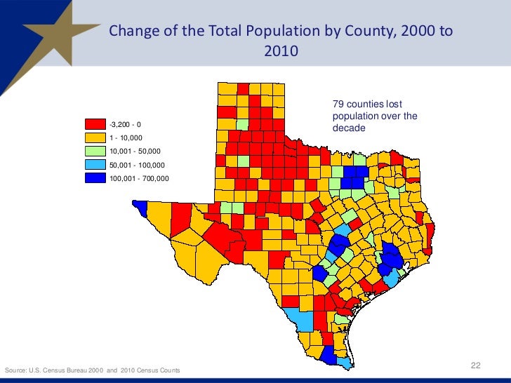 The Changing Demographics of Texas and Their Impact on our Nonprofit