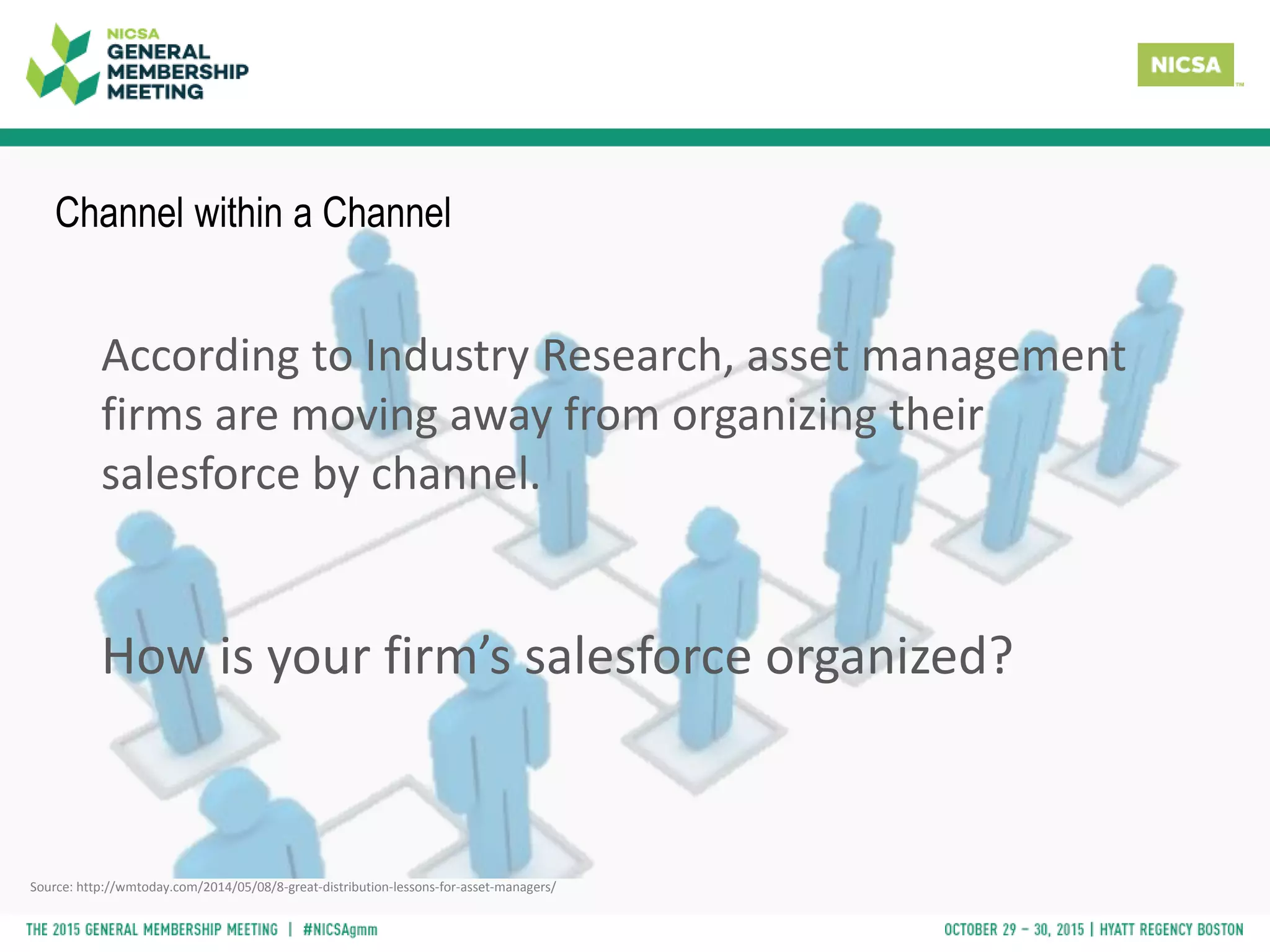 According to Industry Research, asset management
firms are moving away from organizing their
salesforce by channel.
How is your firm’s salesforce organized?
Source: http://wmtoday.com/2014/05/08/8-great-distribution-lessons-for-asset-managers/
Channel within a Channel
 