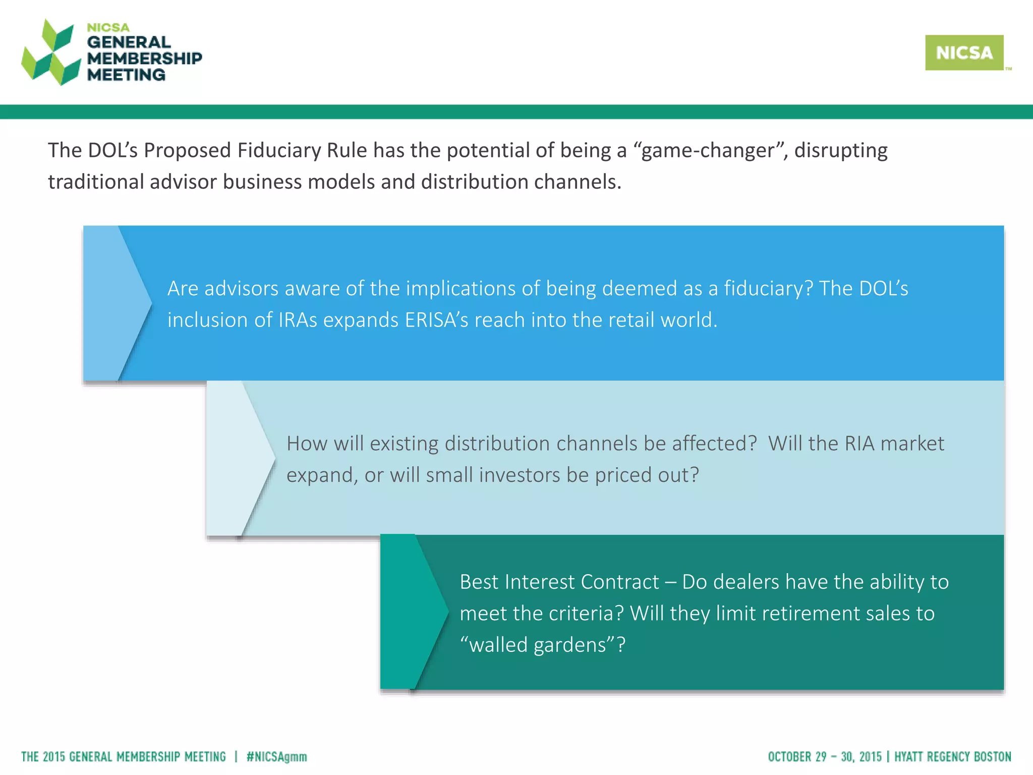 The DOL’s Proposed Fiduciary Rule has the potential of being a “game-changer”, disrupting
traditional advisor business models and distribution channels.
Are advisors aware of the implications of being deemed as a fiduciary? The DOL’s
inclusion of IRAs expands ERISA’s reach into the retail world.
How will existing distribution channels be affected? Will the RIA market
expand, or will small investors be priced out?
Best Interest Contract – Do dealers have the ability to
meet the criteria? Will they limit retirement sales to
“walled gardens”?
 