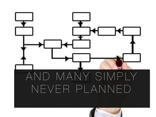 A N D M A N Y S I M P LY
N E V E R P L A N N E D
 