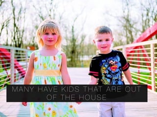 M A N Y H AV E K I D S T H AT A R E O U T
O F T H E H O U S E
 