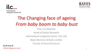 The Changing face of ageing
From baby boom to baby bust
Prof. Les Mayhew
Head of Global Research
International Longevity Centre (ILC-UK)
Bayes Business School, London
Faculty of Acturial Science
1
 
