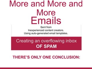 More and More and
More

Emails

Sent from
Inexperienced content creators.
Using auto-generated email templates.

Creating an overflowing inbox
OF SPAM
THERE’S ONLY ONE CONCLUSION:

 