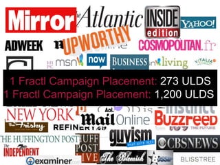 1 Fractl Campaign Placement: 273 ULDS
1 Fractl Campaign Placement: 1,200 ULDS

 
