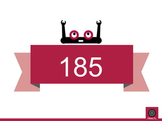 185
words

 