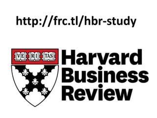 http://frc.tl/hbr-study

185
words

 