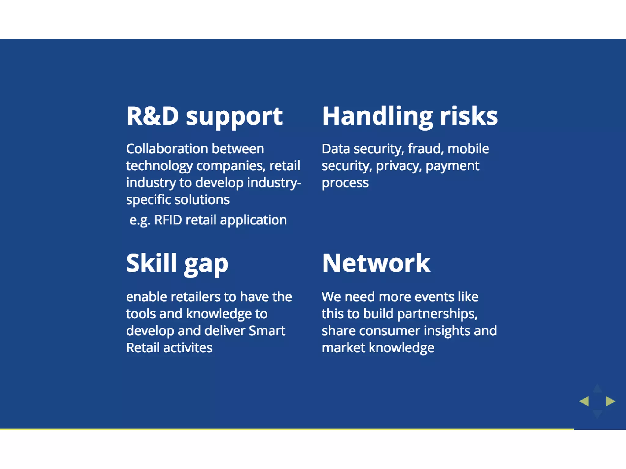 The Changing Face of HK Retail 