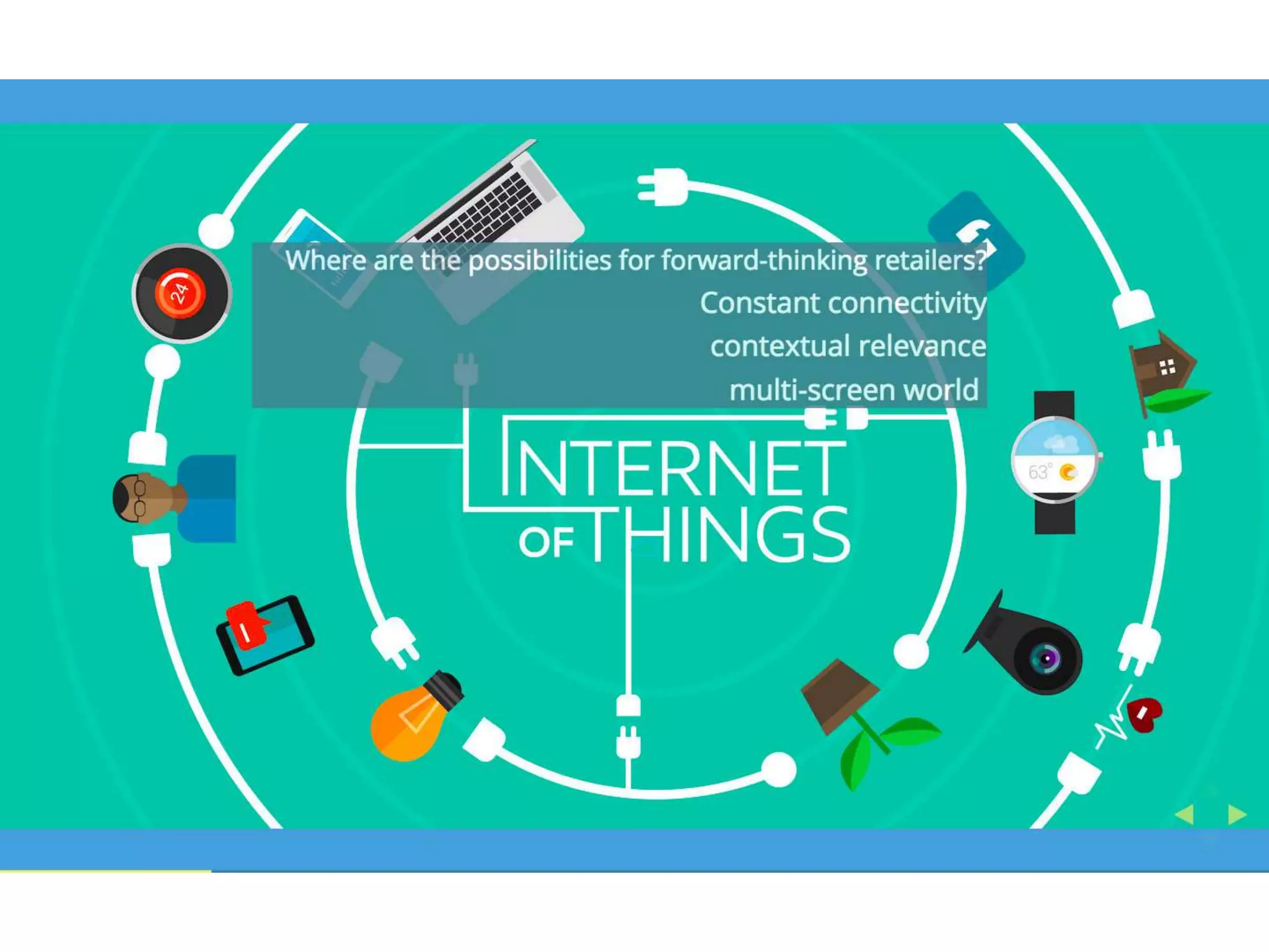 The Changing Face of HK Retail 