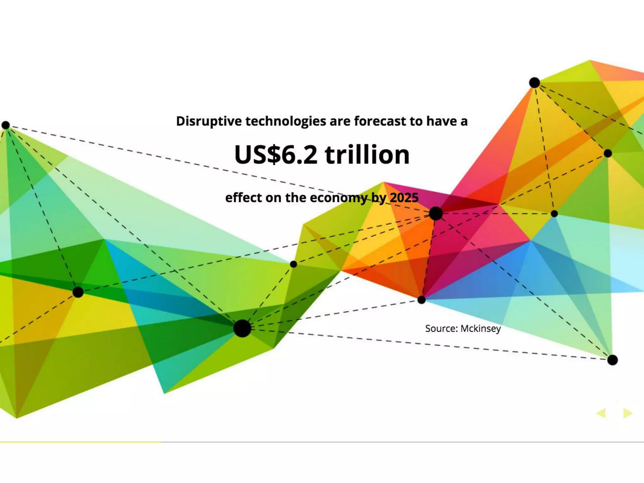 The Changing Face of HK Retail 