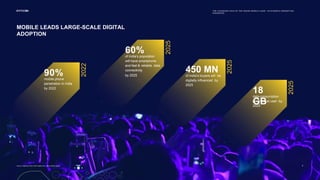 MOBILE LEADS LARGE-SCALE DIGITAL
ADOPTION
Source: Imagining Trillion Dollar Digital India, IBM & Kalaari Capital
90%mobile...