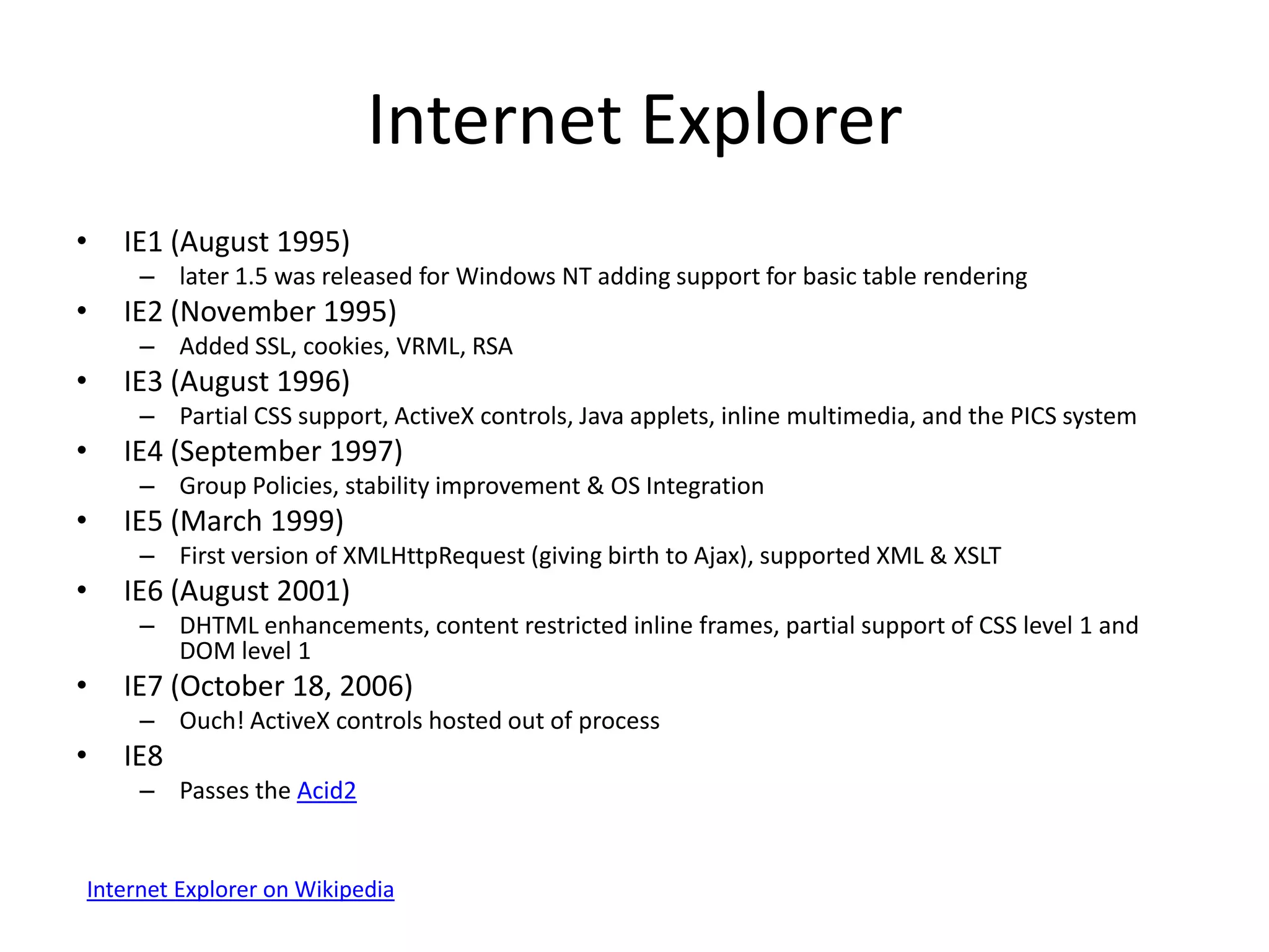 The Changing Face Of The Web