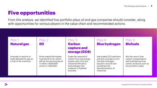 The Changing Joule Dynamic | 8
Play 1
Natural gas
Play 2
Oil
Play 3
Carbon
capture and
storage (CCS)
Play 4
Blue hydrogen
Play 5
Biofuels
Innovate in sectors to
build demand for gas as
a fuel of the transition
Drive toward the lowest-
cost barrel of oil, which
will be the winning barrel
in either a $100/bbl
world or a $30/bbl
Scale the removal of
carbon from the energy
system with CCS and
industrial efficiency
technologies that
underpin a flywheel
business
Use scaled CCS solutions
and low-cost gas to turn
the blue hydrogen
equation around and
accelerate the
decarbonization of
industries
Win the race in low-
carbon transportation
with biofuels and low-
carbon products such as
bio/synthetic lubes
Five opportunities
From this analysis, we identified five portfolio plays oil and gas companies should consider, along
with opportunities for various players in the value chain and recommended actions.
Copyright © 2022 Accenture. All rights reserved.
 