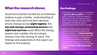 The Changing Joule Dynamic |
What the research shows
3
Accenture recently carried out an extensive
analysis to gain a bett...