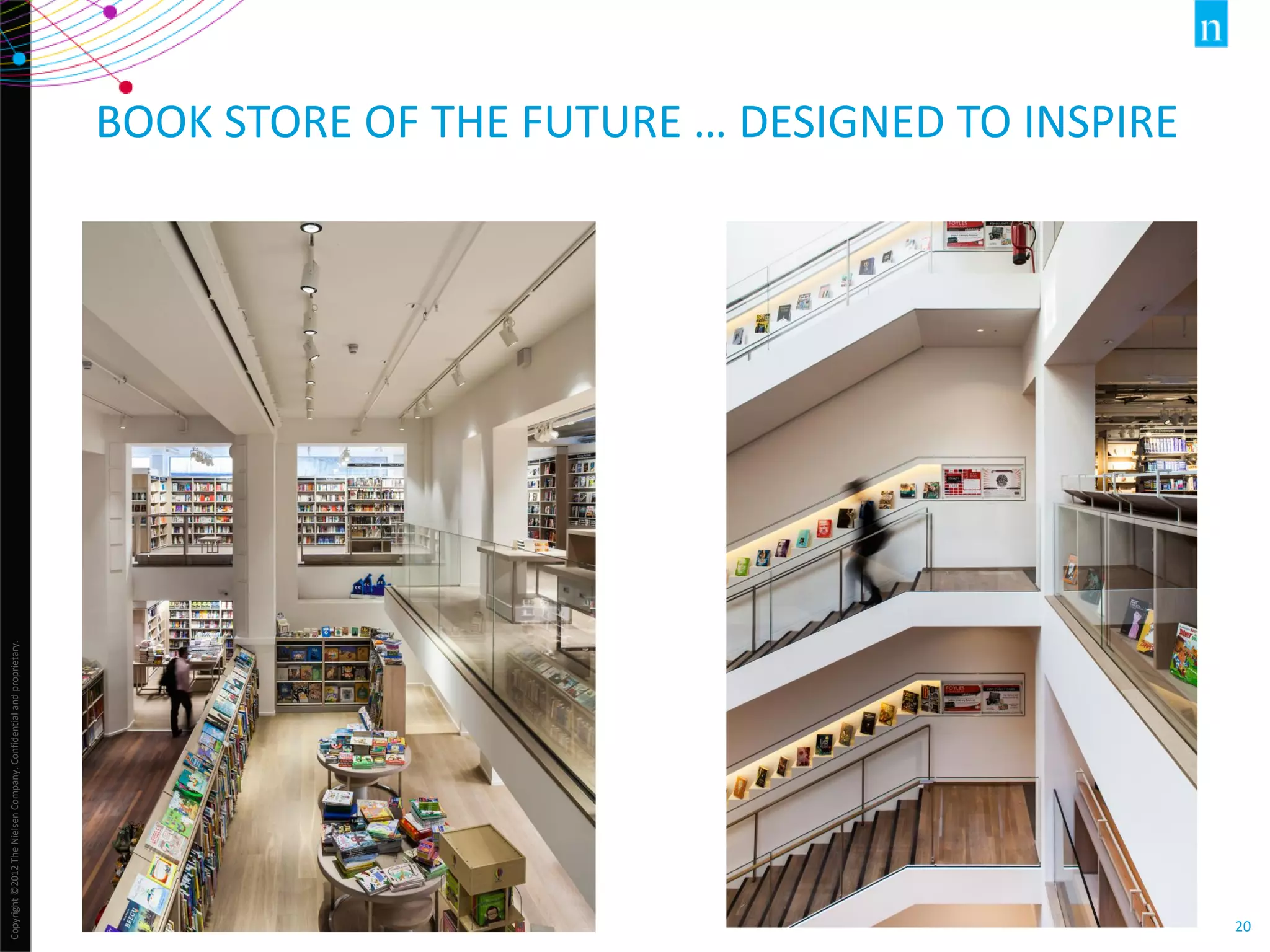 Copyright©2012TheNielsenCompany.Confidentialandproprietary.
20
BOOK STORE OF THE FUTURE … DESIGNED TO INSPIRE
 