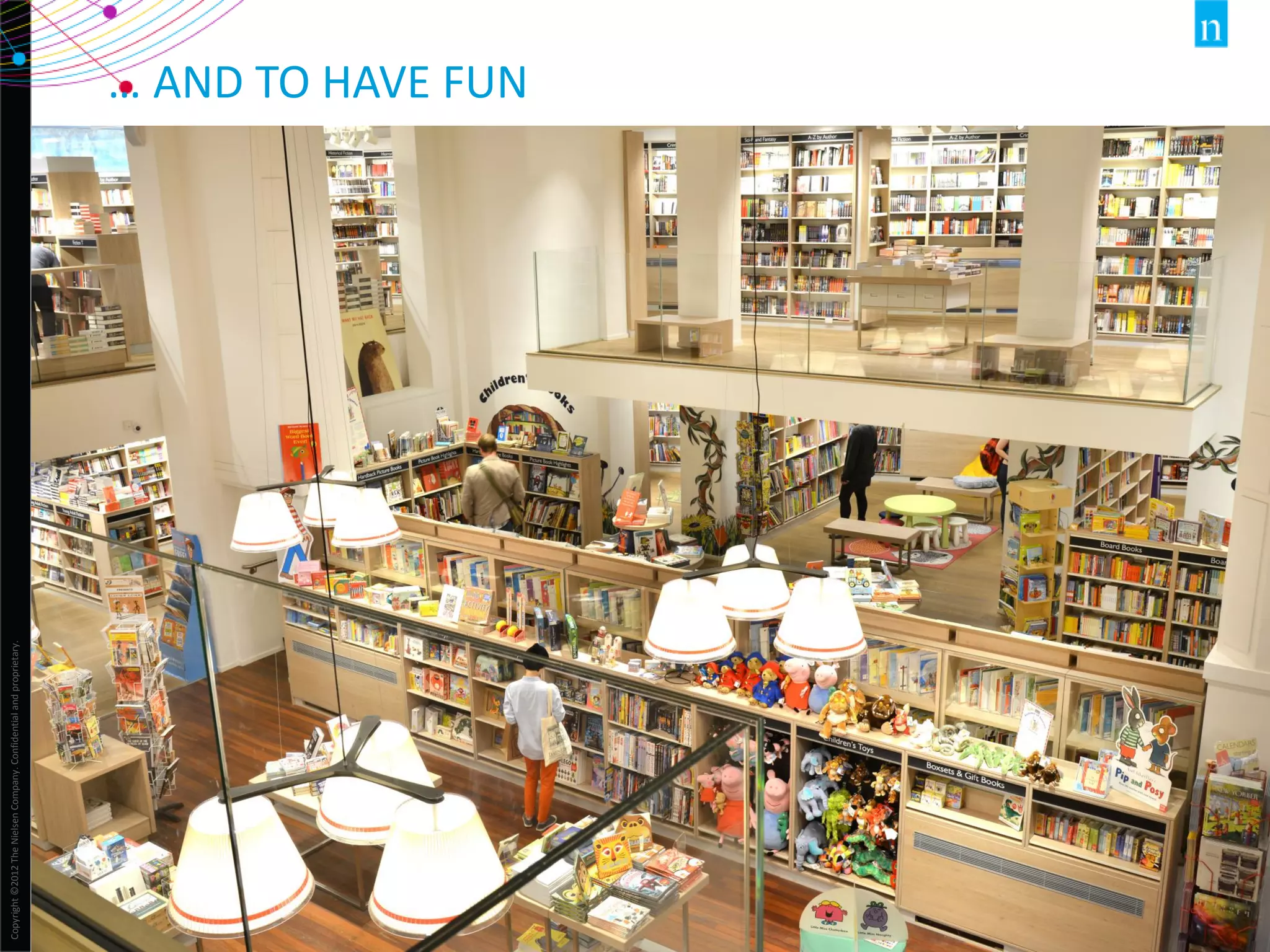 Copyright©2012TheNielsenCompany.Confidentialandproprietary.
21
… AND TO HAVE FUN
 