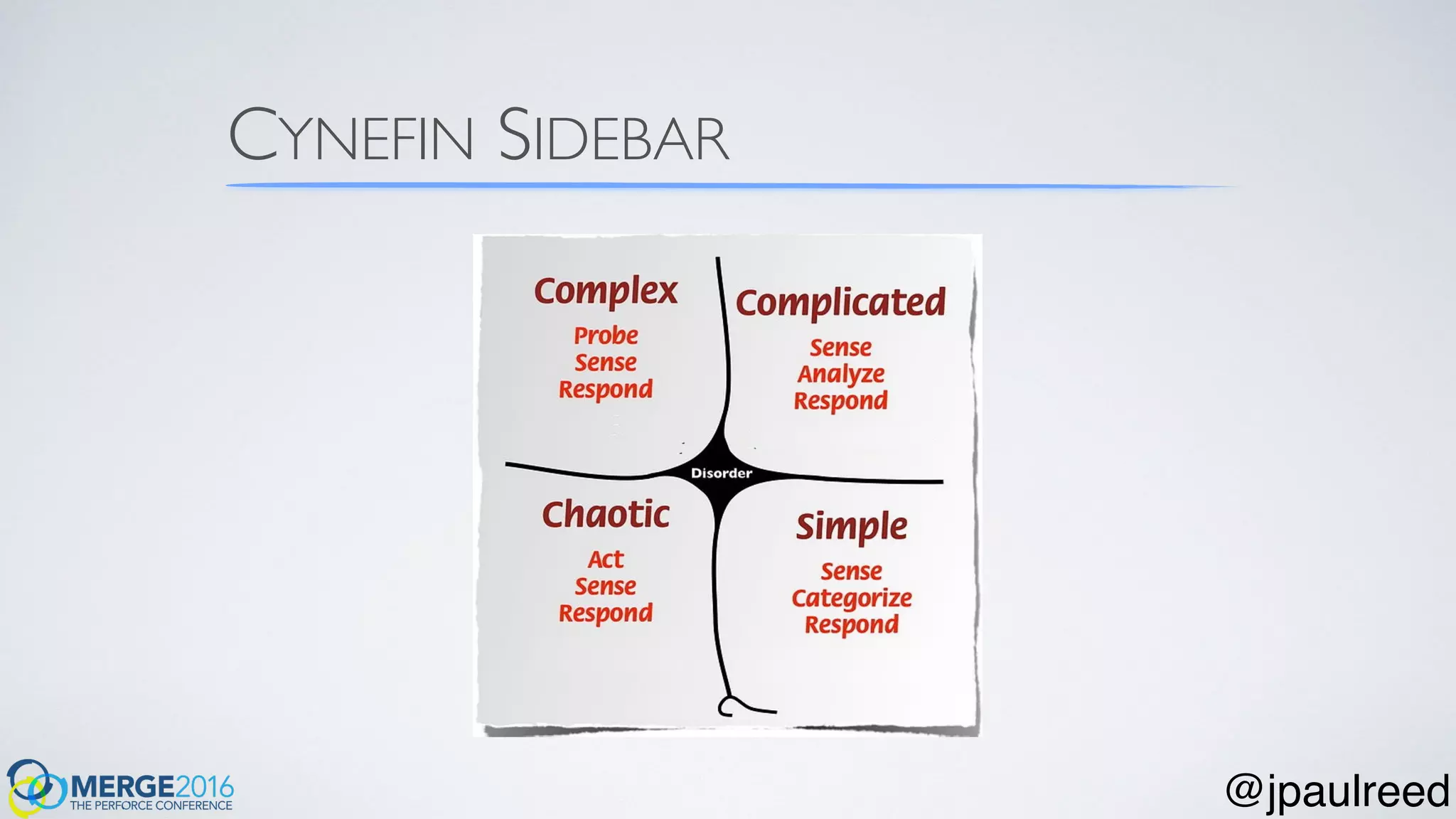 CYNEFIN SIDEBAR
@jpaulreed
 