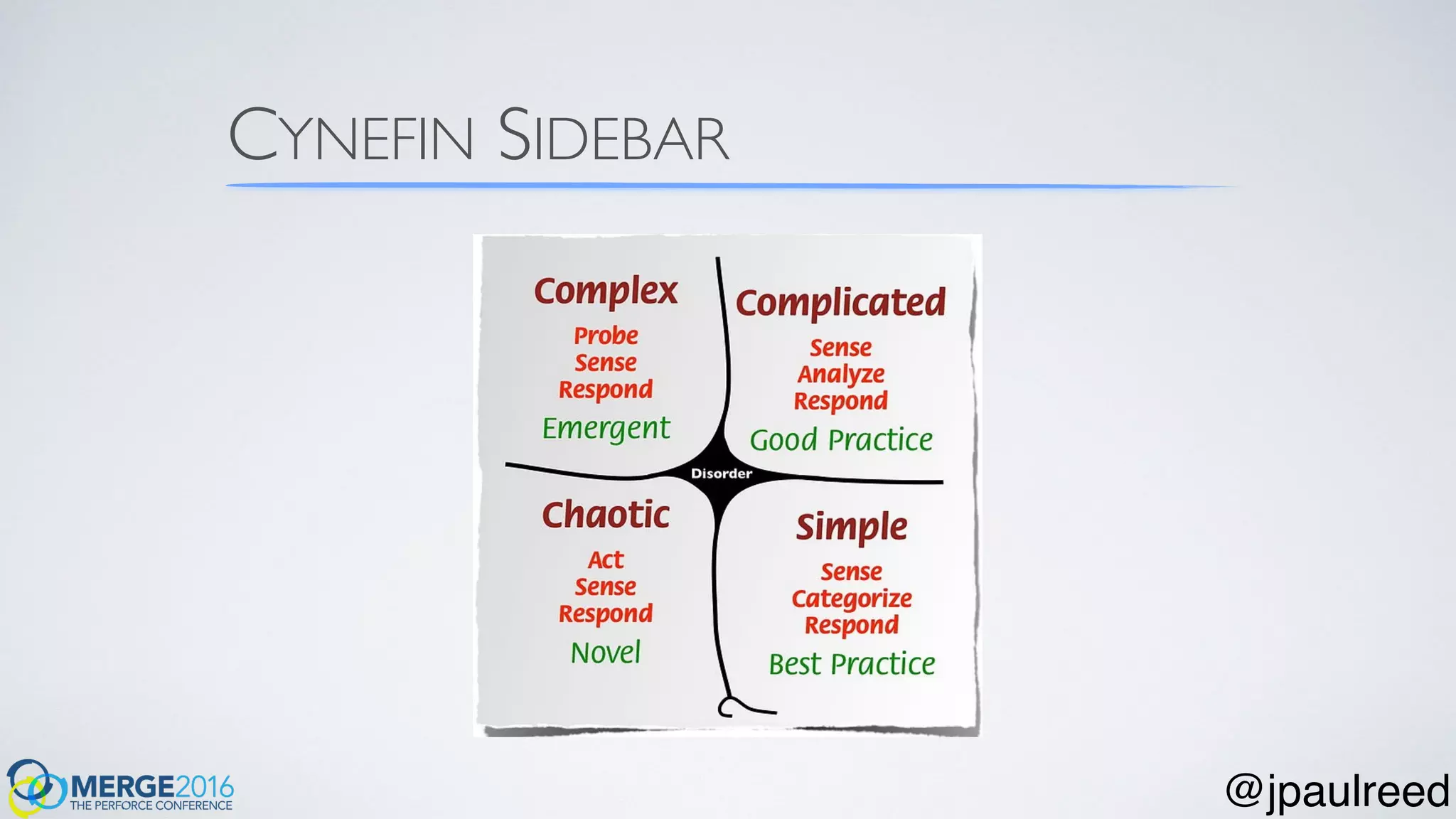 CYNEFIN SIDEBAR
@jpaulreed
 