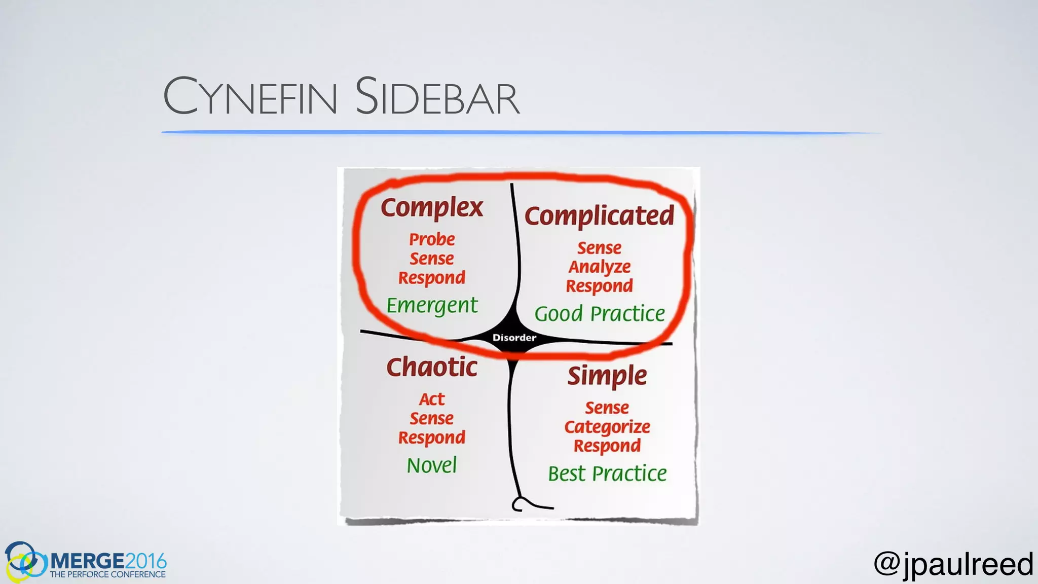 CYNEFIN SIDEBAR
@jpaulreed
 