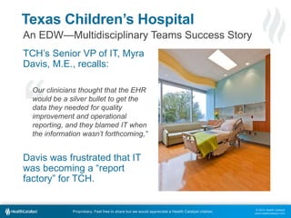 The Changing Role of Healthcare Data Analysts | PPT