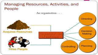 The Changing Role of Managerial Accounting in a Dynamic Business ...