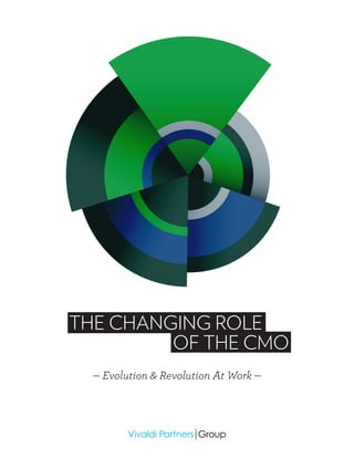 — Evolution & Revolution At Work —
THE CHANGING ROLE
OF THE CMO
 