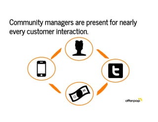 The Changing Role Of The Community Manager