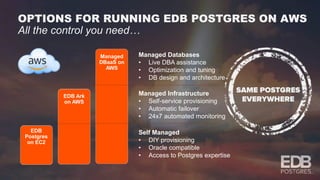 OPTIONS FOR RUNNING EDB POSTGRES ON AWS
All the control you need…
17
EDB Ark
on AWS
EDB
Postgres
on EC2
Managed
DBaaS on
A...