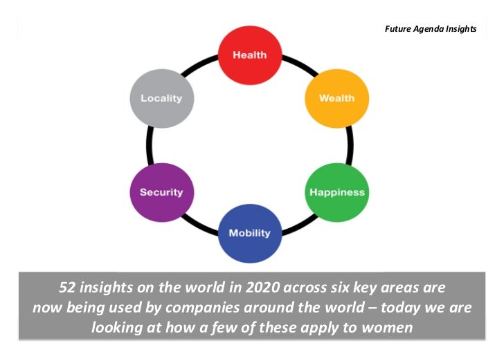 the changing role of women throughout Abstract interviews with 253 women in the process of divorce suggest that women who hold nontraditional sex role attitudes or whose attitudes become. the changing role of women throughout Abstract interviews with 253 women in the process of divorce suggest that women who hold nontraditional sex role attitudes or whose attitudes become.
