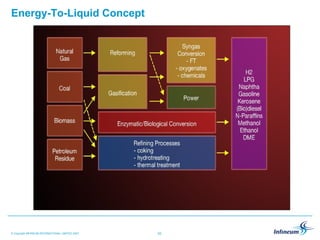 The changing world of lubricants fuels and additives infineum 2007 | PPT